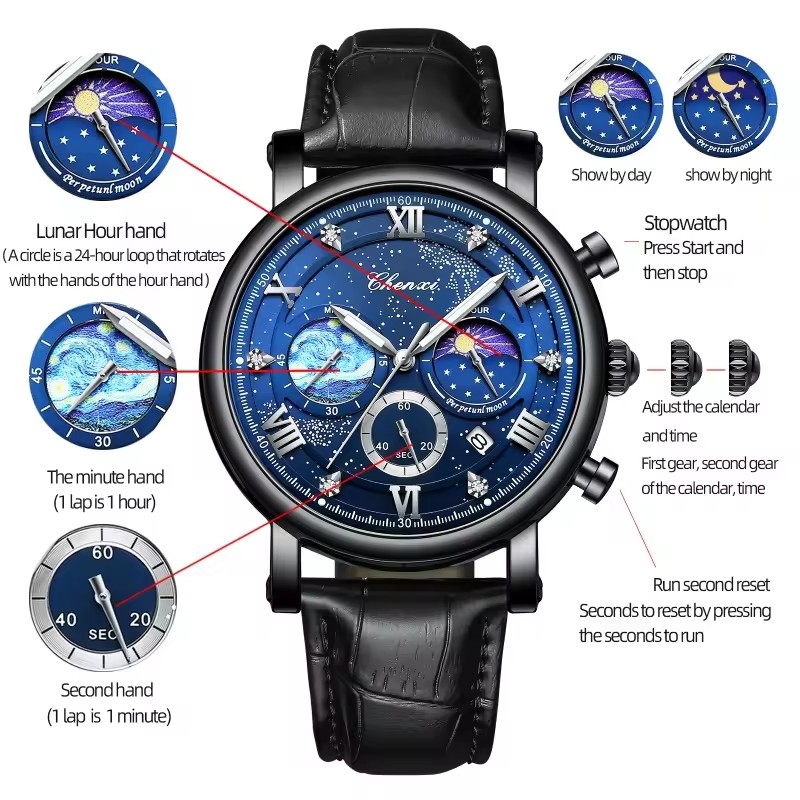 CHENXI 972 Sun Stars Stopwatch - огляд і ціна Omega Watch Constellation